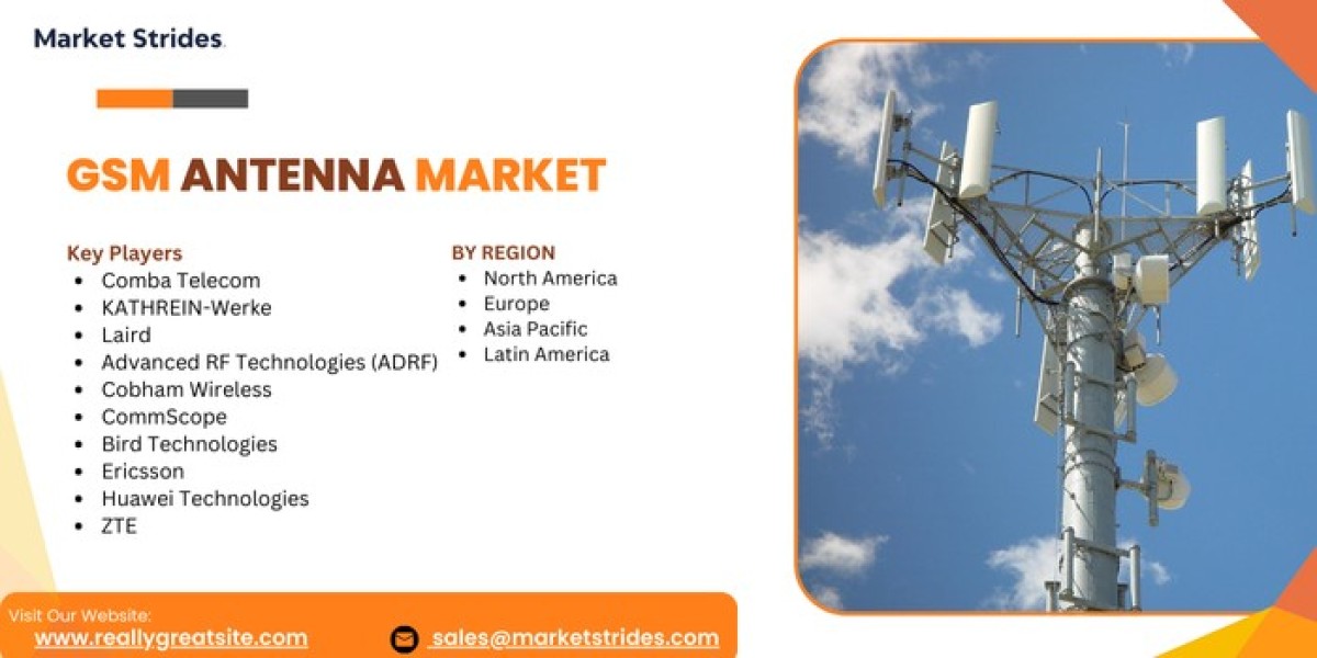 Gsm Antenna Market Industry: Growth and Forecast 2033 | Market Strides