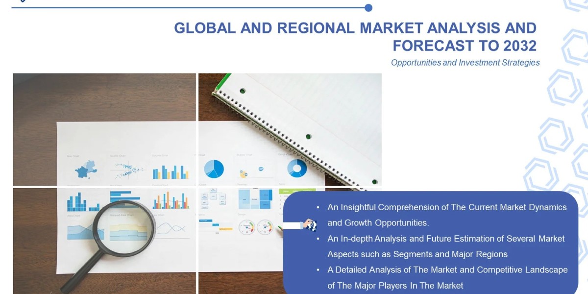 Fintech Market In-depth Analysis, Rising Business Opportunities and Estimated Forecast Till 2032