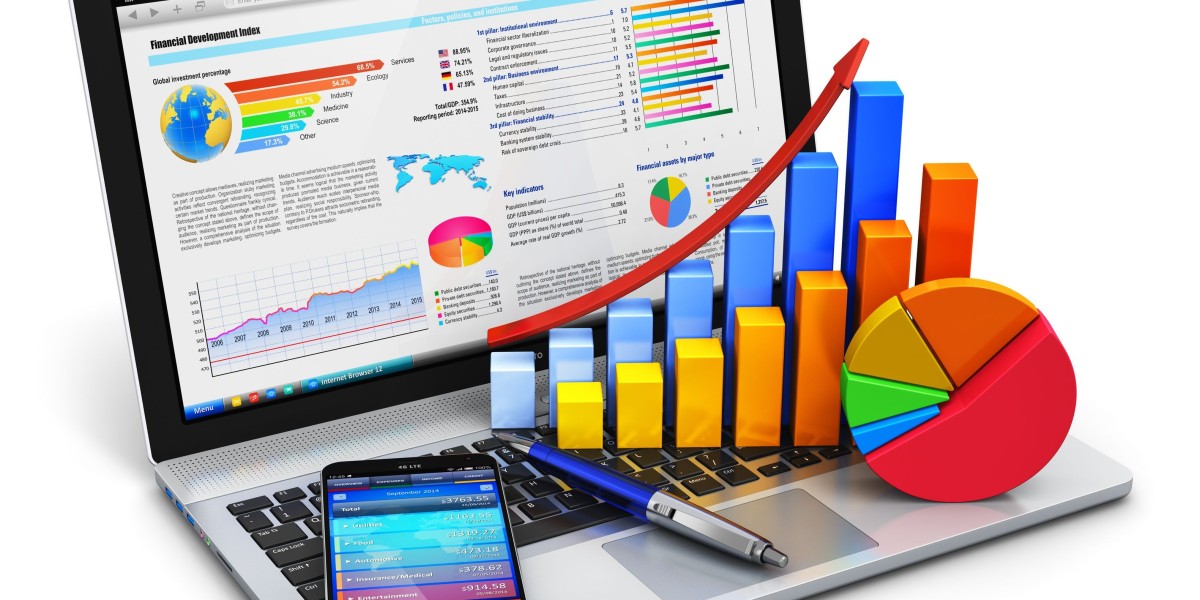 Latest News: Lead Acid Battery Market Industry Analysis by Size, Share, Growth, Sourcing Strategy, Scope, Demand and For