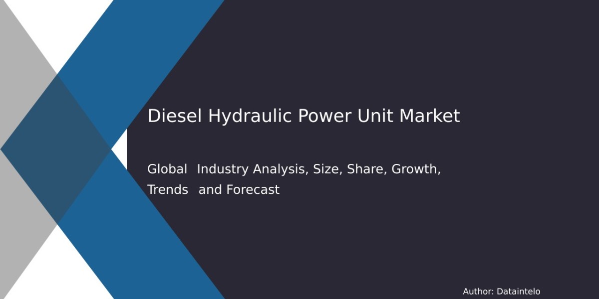 Market Forecast for Diesel Hydraulic Power Units: Trends to 2032