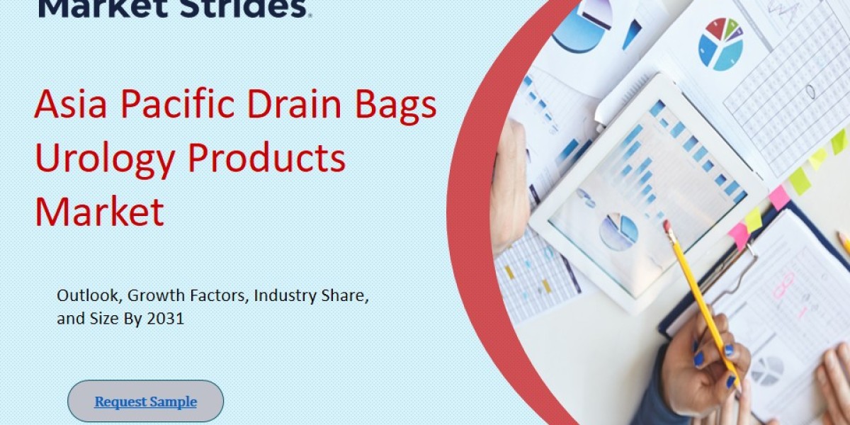 Asia Pacific Drain Bags Urology Products Market Market Trends and Growth Projections: A Decade Forecast to 2033