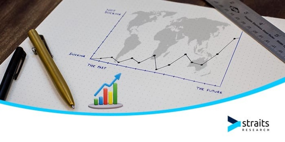 Vertical Cavity Surface Emitting Laser (VCSEL) Market Report: Share by Segments, Companies & Statistical Insights ti