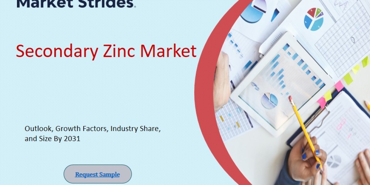 Secondary Zinc Market Report 2023-2033: Trends, Opportunities, and Forecast