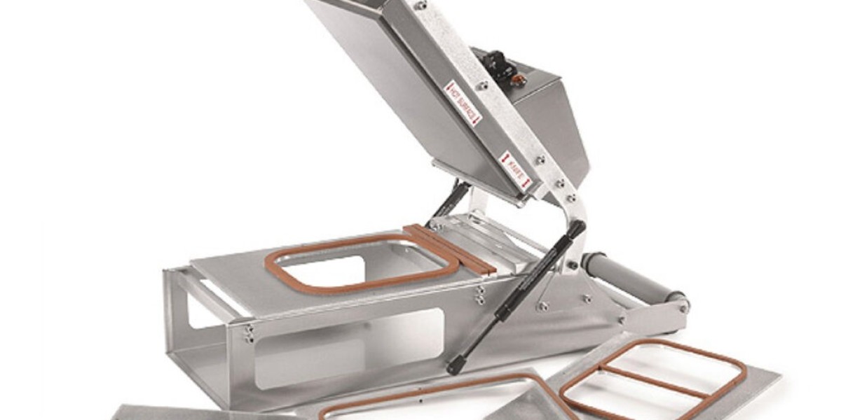 Tray Sealing Machines Market 2024 Key Players, SWOT Analysis, Key Indicators and Forecast to 2034