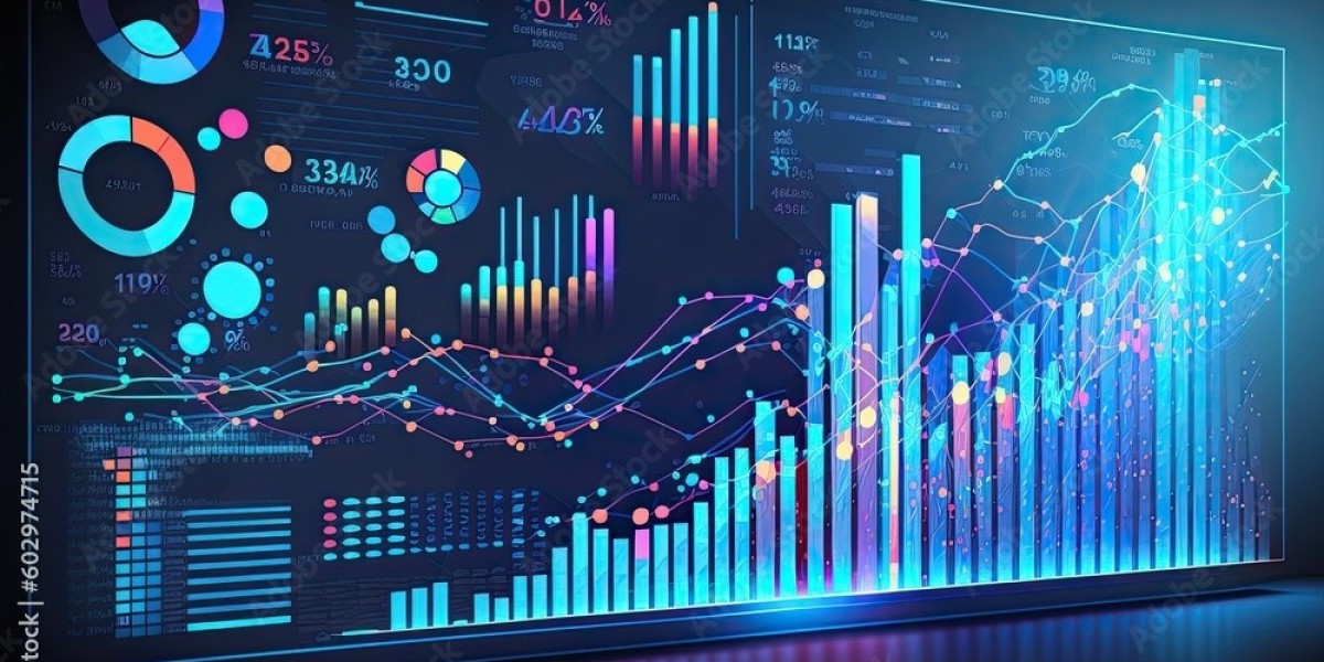 Smart Sensors Market Size and Analysis by Top Leading Player and Forecast 2024 – 2030