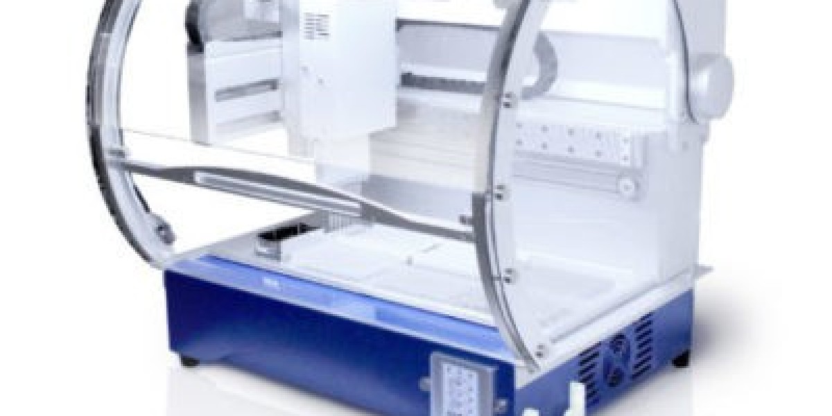 Automated Nucleic Acid Extraction System Market Emerging Trends and Future Developments in Molecular Biology