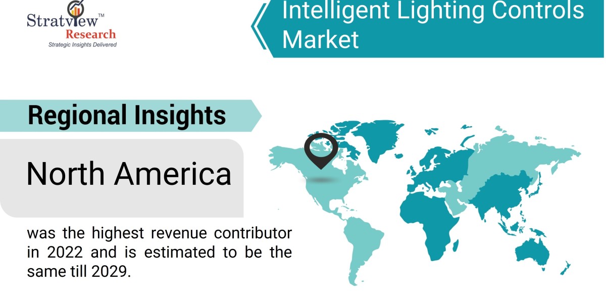 Intelligent Lighting Controls Market Growth: What to Expect by 2029