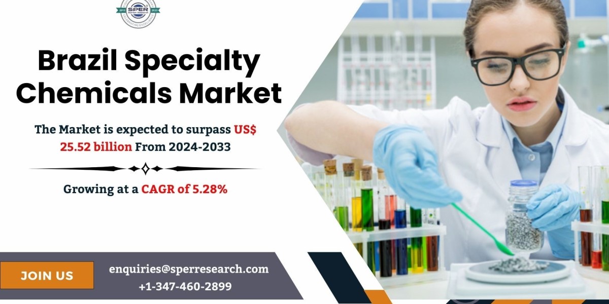 Brazil Specialty Chemicals Market Growth, Size, <br>Share, Trends, Scope, Forecast Analysis (2024-2033)