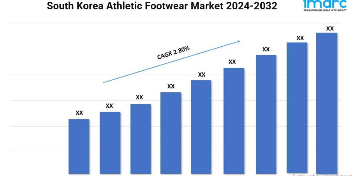 South Korea Athletic Footwear Market Size, Share, Growth, and Forecast 2024-2032