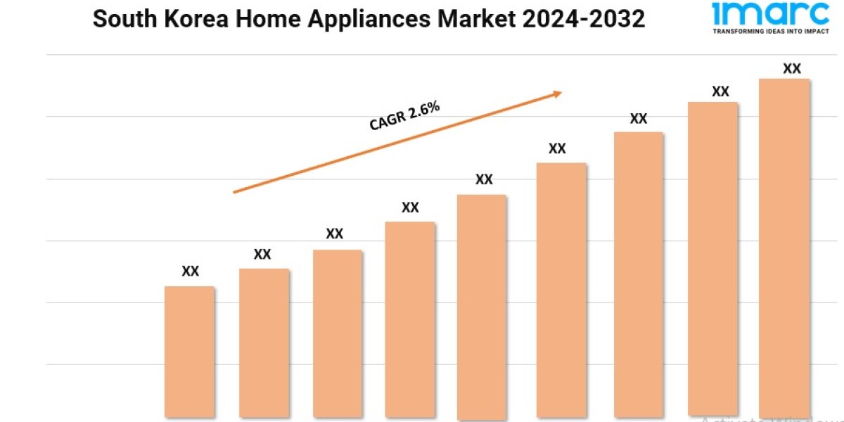 South Korea Home Appliances Market 2024 | Growth, Trends, and Forecast by 2032