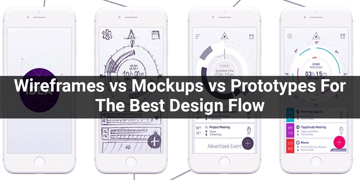 Wireframes vs Mockups vs Prototypes For The Best Design Flow