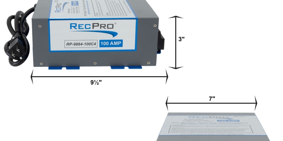 Understanding the RV 100A DC-DC Converter: A Key Component for Efficient Power Distribution