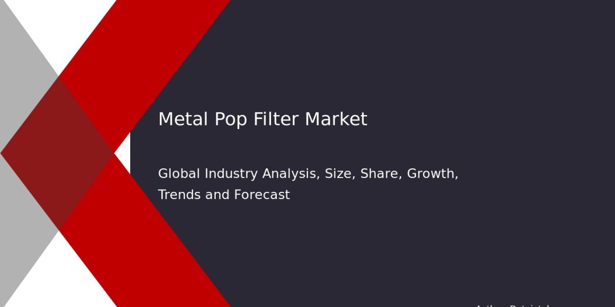 Growth Opportunities in Metal Pop Filter Market 2032