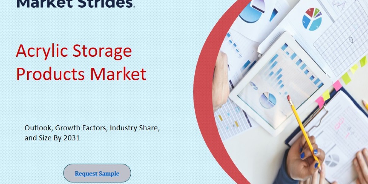 Acrylic Storage Products Market Analysis: Size, Trends, and Growth Potential to 2033