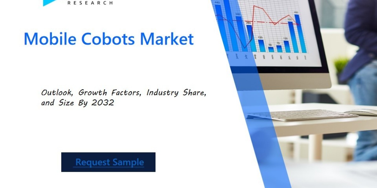 Mobile Cobots Market: Strategic Insights, Key Players, and Forecasts by 2032