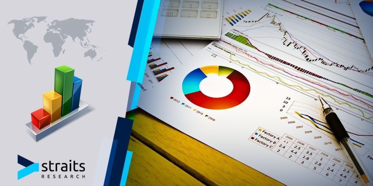 Hemoglobin Testing Market: Sales Consumption Trends and Value Status with Future Trends, Forecast to 2033