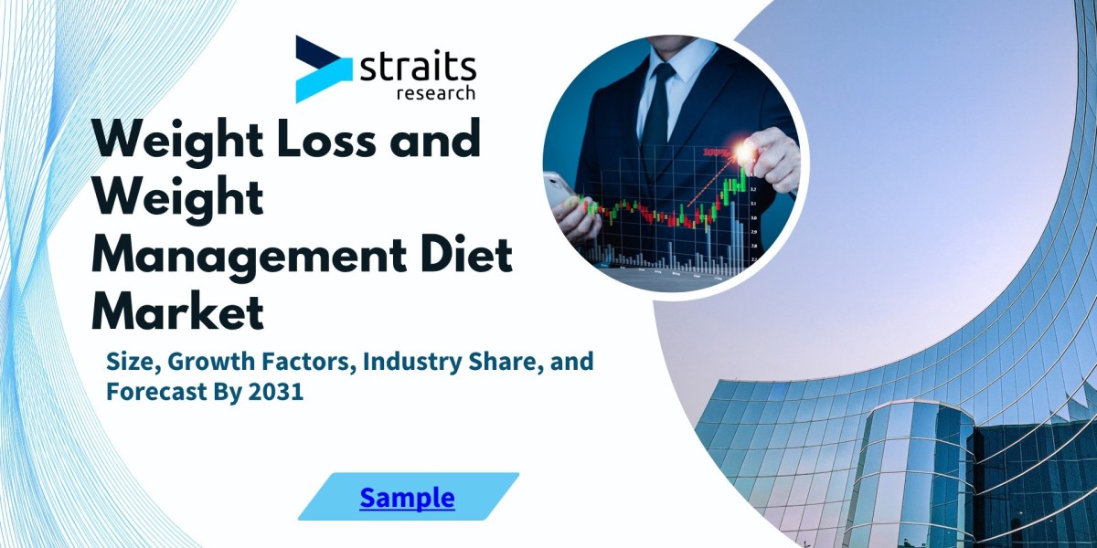 Weight Loss and Weight Management Diet Market Size