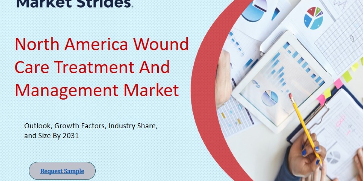 North America Wound Care Treatment And Management Market Market Outlook 2023-2033: Analyzing Growth and Emerging Trends