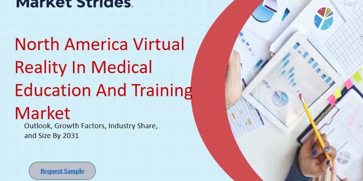 North America Virtual Reality In Medical Education And Training Market Industry Forecast: Growth, Trends, and Market Ins