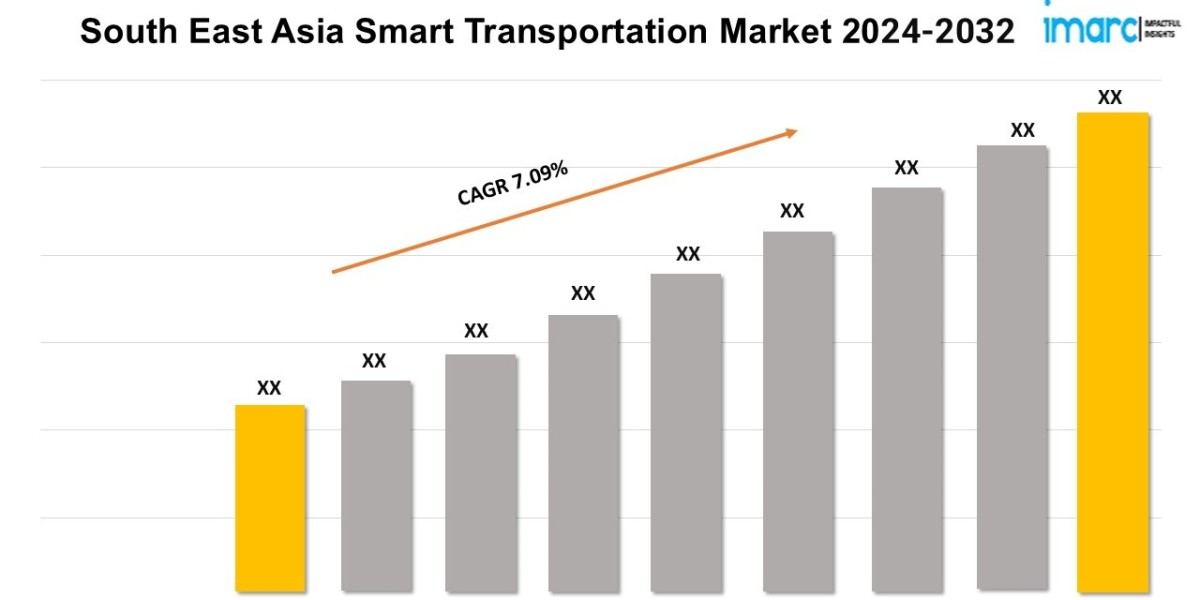 South East Asia Smart Transportation Market Share, New Technologies, Demand and Opportunities 2024-2032