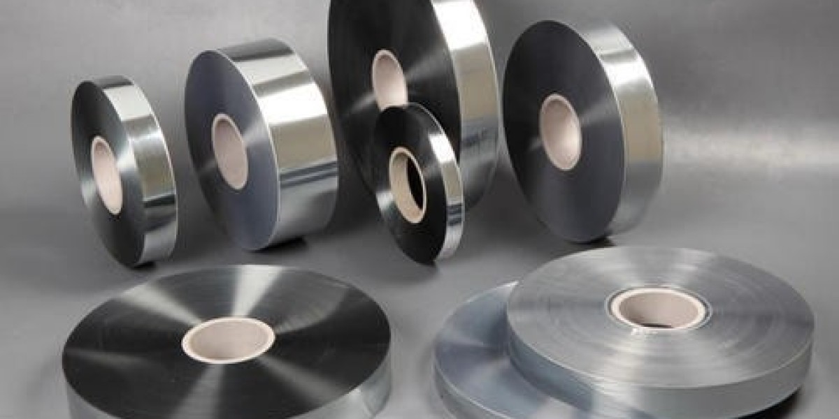 Metallized Film Market Key Players, SWOT Analysis, Key Indicators and Forecast to 2033