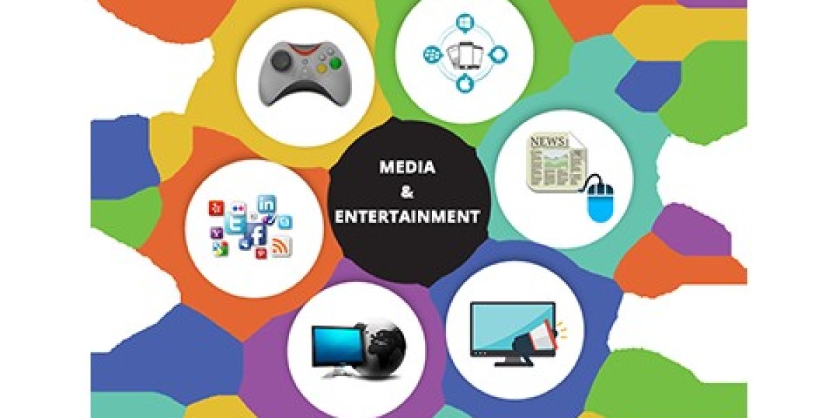 Entertainment and Media Market Size | Global Report [2032]