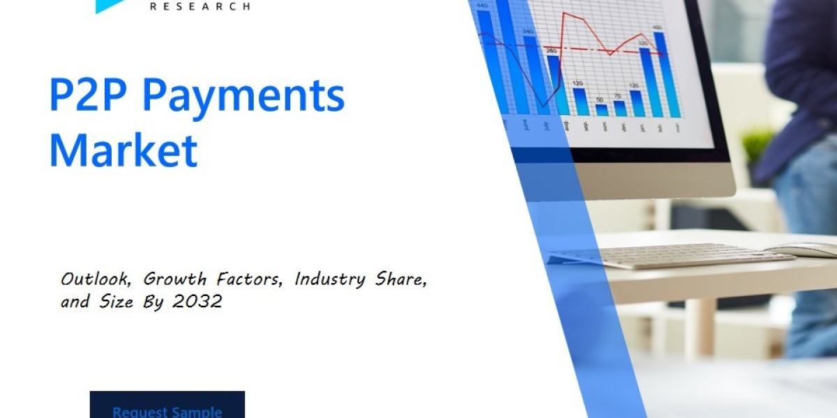 P2P Payments Market Report: Demand, Trends, Outlook and Forecast by 2032