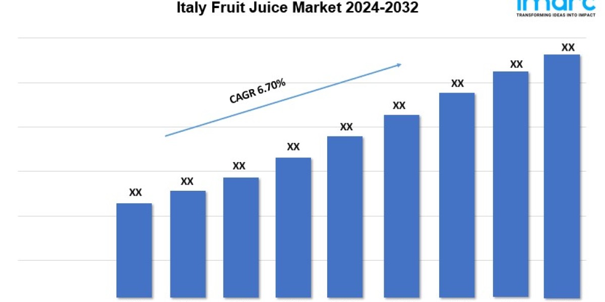 Italy Fruit Juice Market Demand, Share, Size, Growth, Trends and Forecast 2024-2032