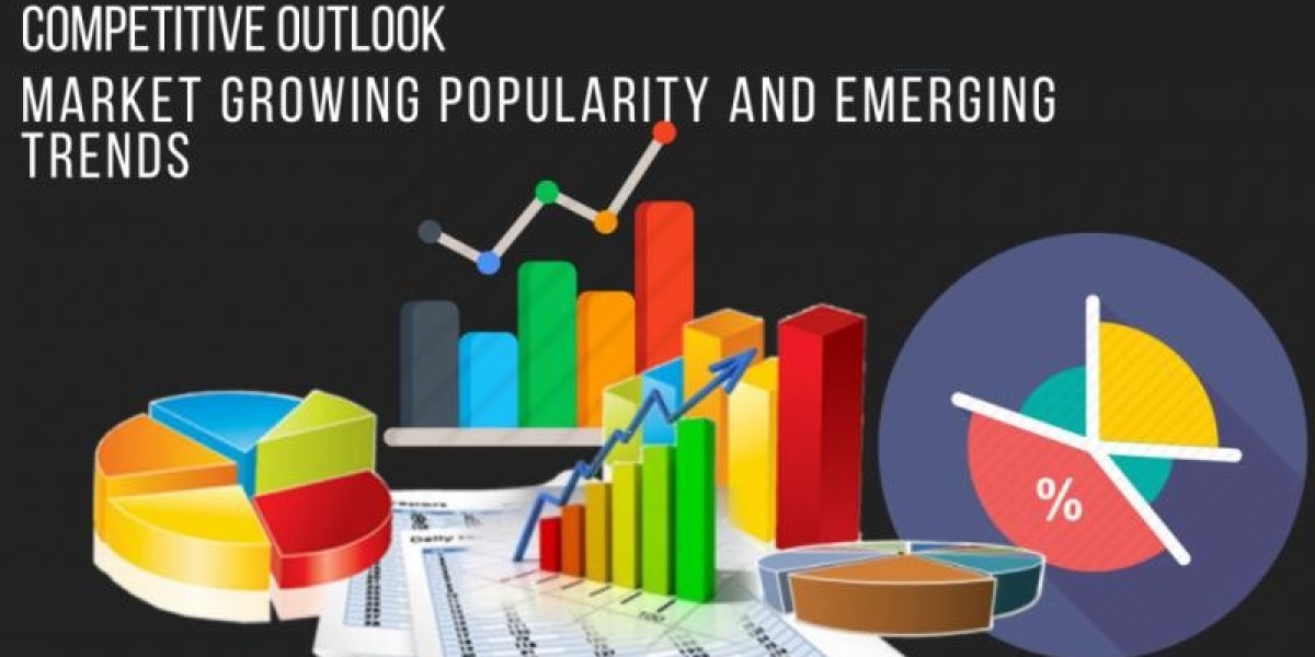 Global Industrial Radiography Market Size, Share, Strategies, Key Manufacturers, Trends and SWOT Analysis 2032