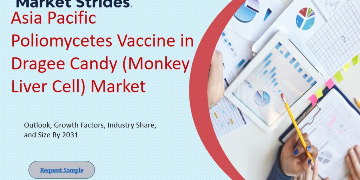 Asia Pacific Poliomycetes Vaccine in Dragee Candy (Monkey Liver Cell) Market Market Size and Industry Outlook: Growth Fo