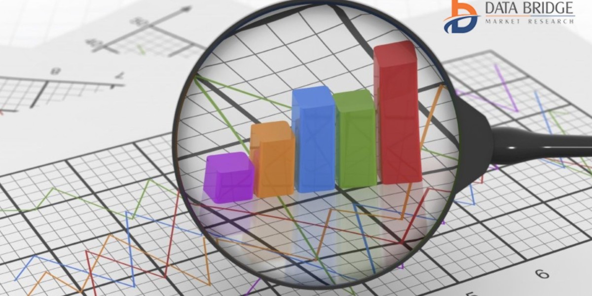 Silent Thyroiditis Market Dynamics: Key Drivers and Restraints 2021 –2028