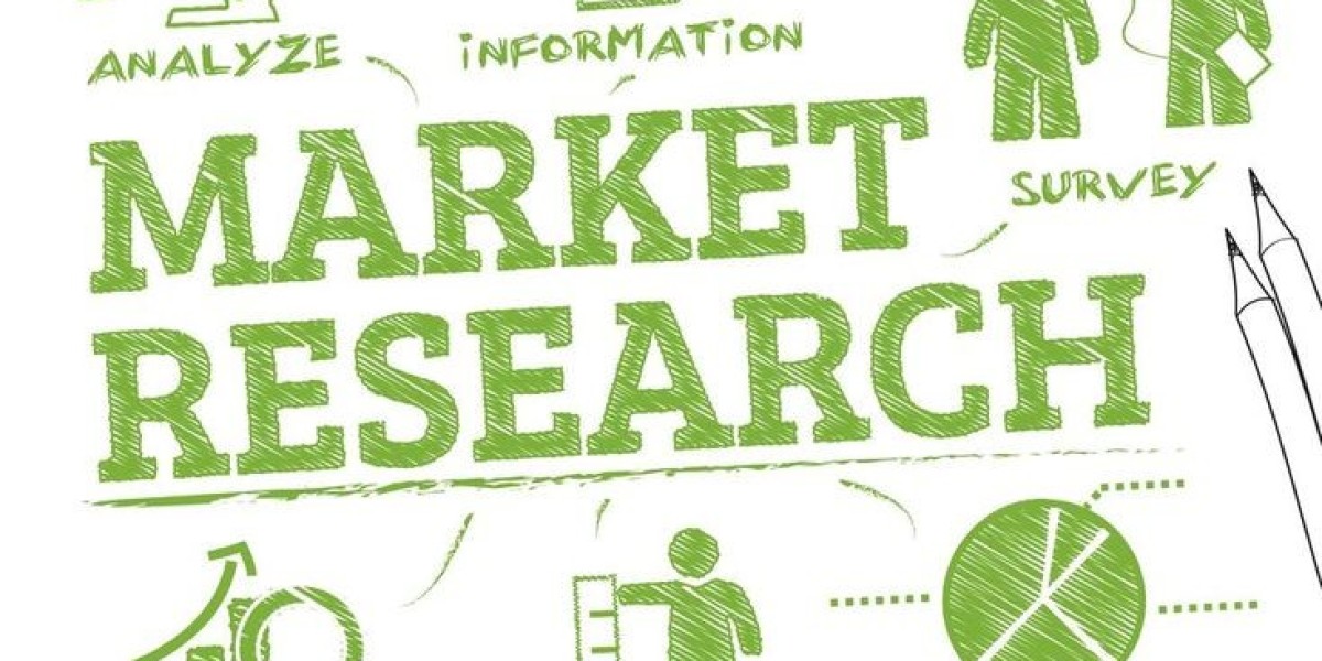 Contract Research Organization Services (CROs) Market Drivers, Key Companies and Future Scope