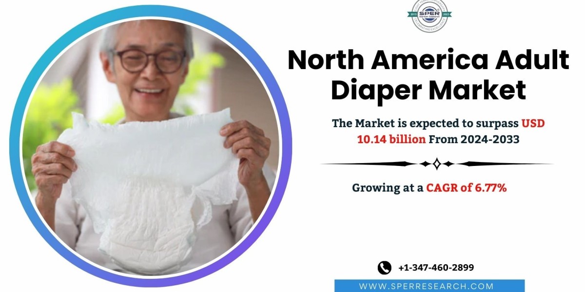 North America Adult Diaper Market Share, Size, Trends, Growth, Forecast Analysis (2024-2033)