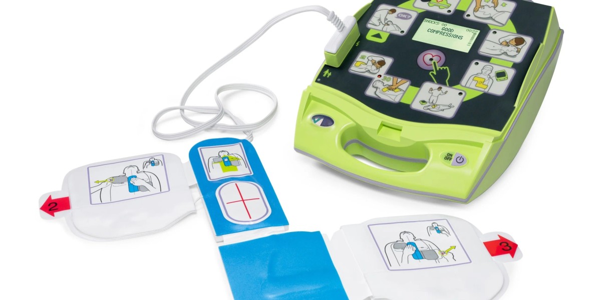 Automated External Defibrillators Market: The Impact of Restraints on Global Expansion