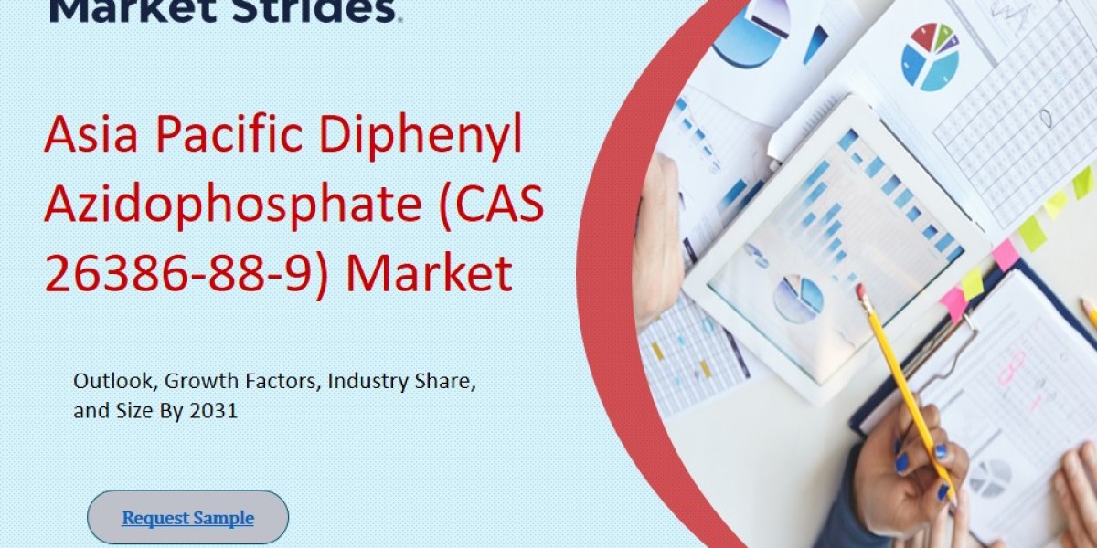 Asia Pacific Diphenyl Azidophosphate (CAS 26386-88-9) Market Market Share and Industry Growth Projections to 2033