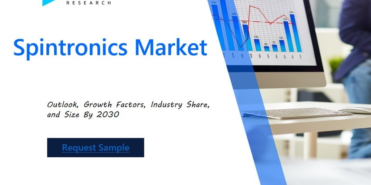 Spintronics Market to Experience Rapid Growth as Quantum Computing and AI Gain Traction