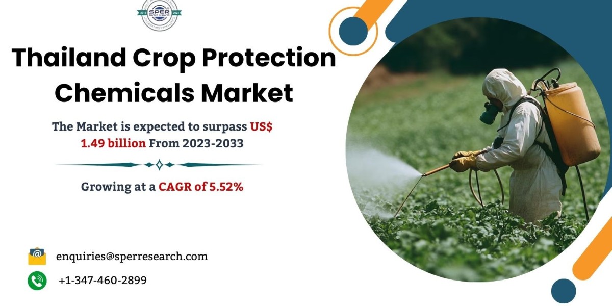 Thailand Crop Protection Chemicals Market Share, Size Trends, Growth, Forecast Analysis (2023-2033)