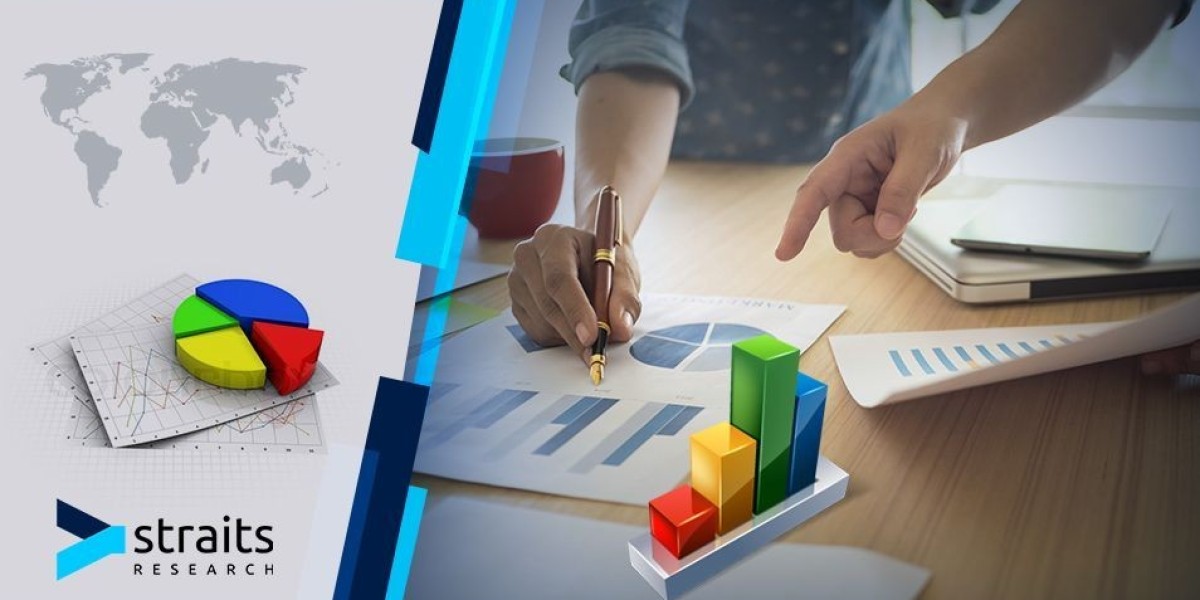 Cardiac Resynchronization Therapy (CRT) Market: Detailed Growth Analysis and Competitive Landscape Study, Forecast to 20