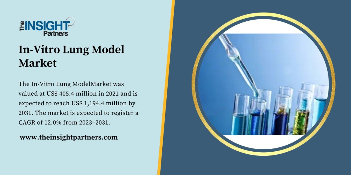 Technological Advancements Fueling the In-Vitro Lung Model Market Growth