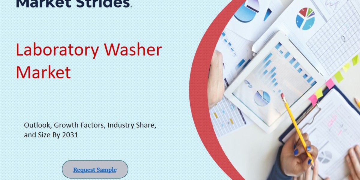 Laboratory Washer Market Trends and Growth Projections: A Decade Forecast to 2033