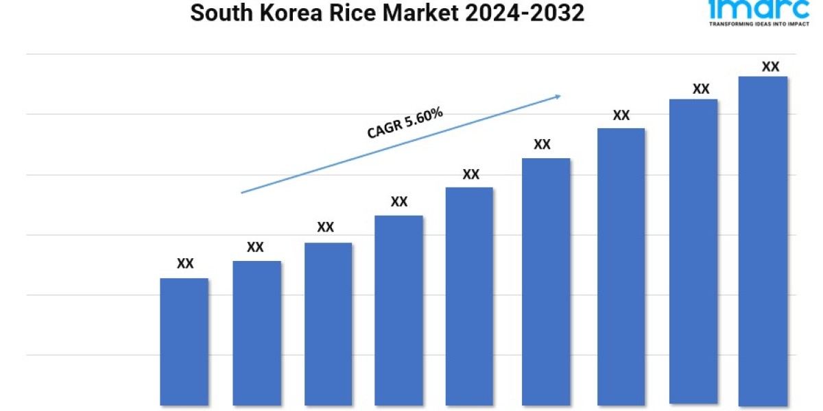 South Korea Rice Market Growth, Outlook, Demand and Opportunity 2024-2032