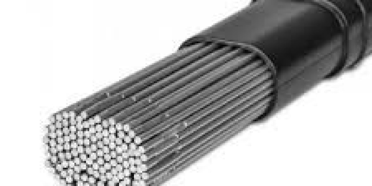 Welding Consumables Market Analysis: Comprehensive Overview of Market Segments and Trends