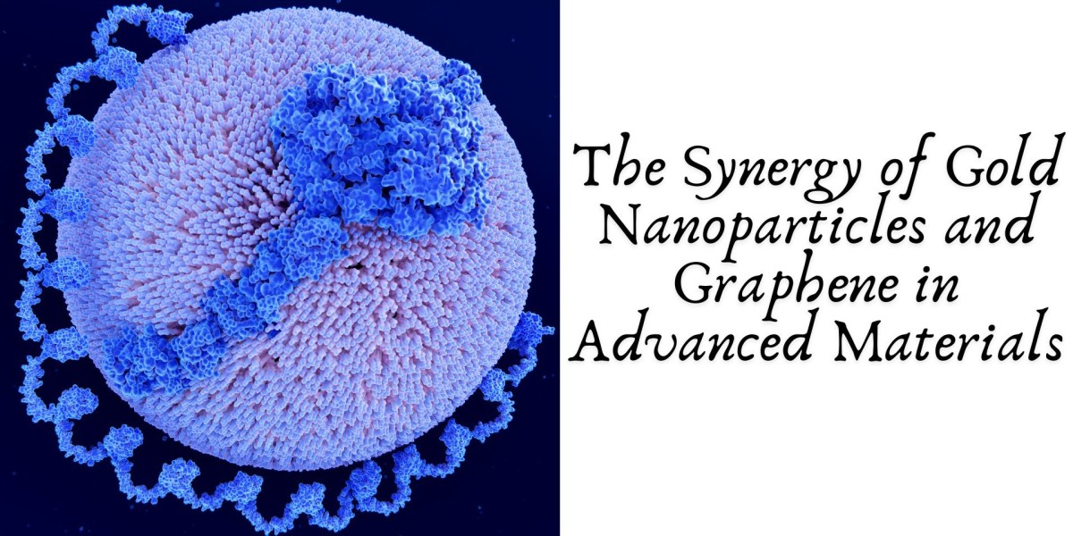 The Synergy of Gold Nanoparticles and Graphene in Advanced Materials