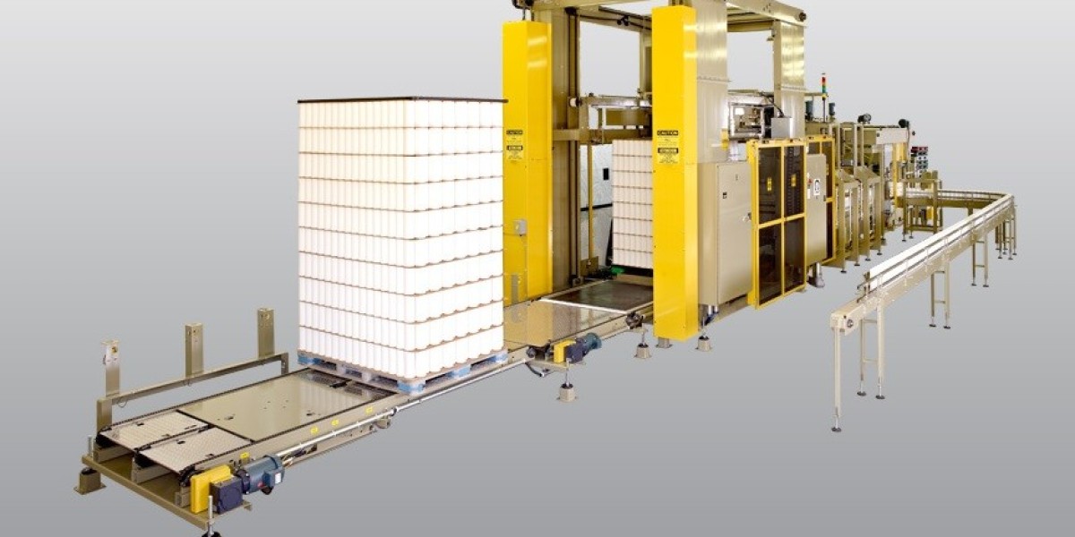 Palletizer Market 2024 Key Players, End User, Demand and Consumption by 2034