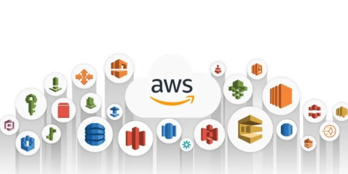 Buy AWS Account: Your Gateway to Seamless Cloud Computing