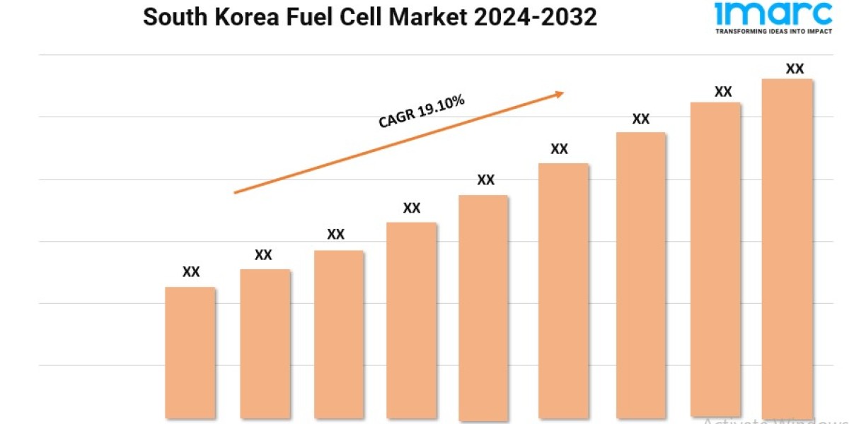 South Korea Fuel Cell Market Size, Share, Growth, and Forecast 2024-2032