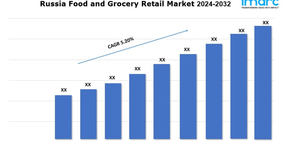 Russia Food and Grocery Retail Market Growth, Share, and Trends Report 2024-2032