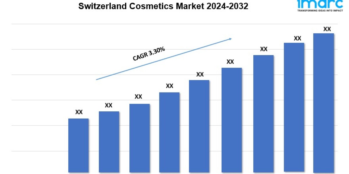 Switzerland Cosmetics Market Outlook, Trends Forecast 2024-2032