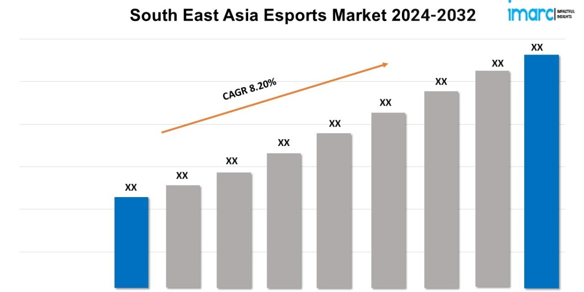 South East Asia Esports Market Size, Share, Growth and Forecast 2024-2032