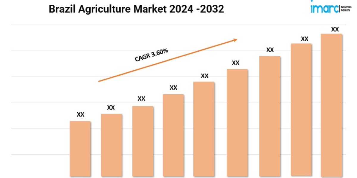 Brazil Agriculture Market Size, Growth, and Outlook 2024-2032